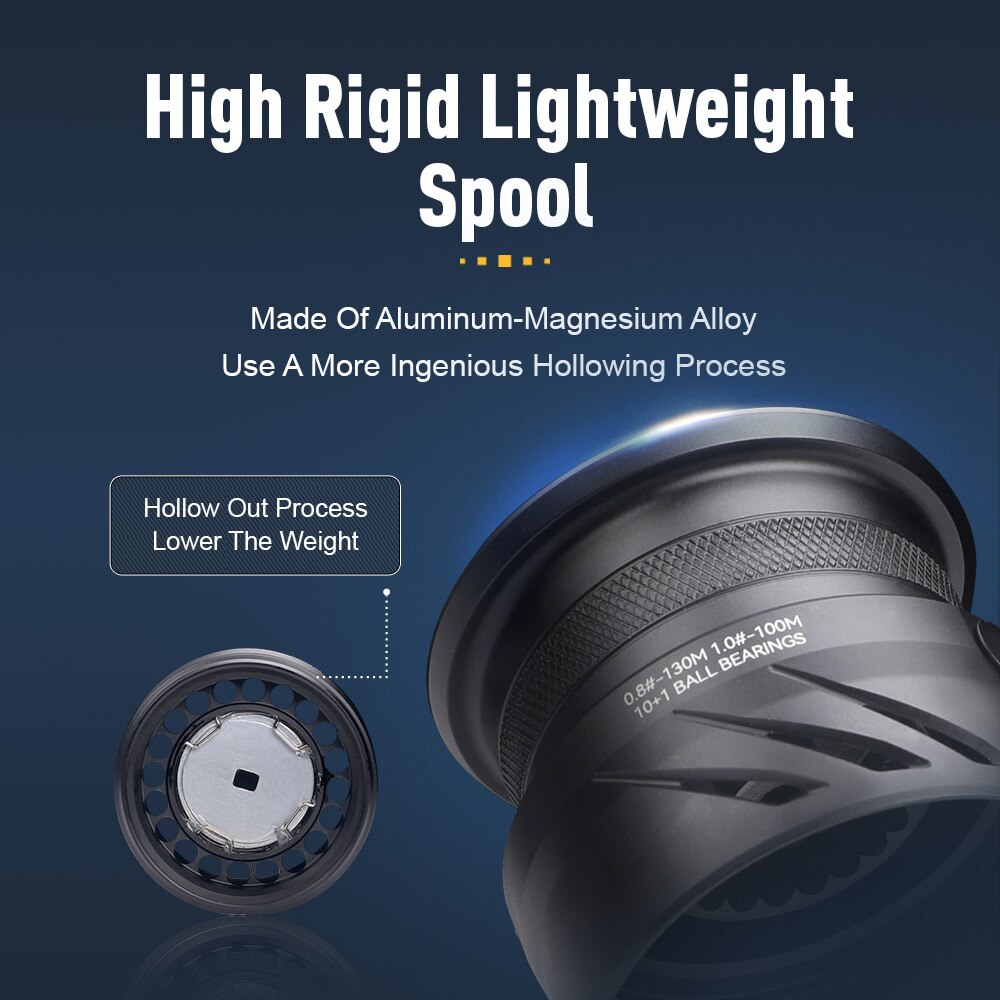 Kingdom Tegmen 5.2:1 6.2:1 143 – Daiwa Reel Bg Bewertung und Preis