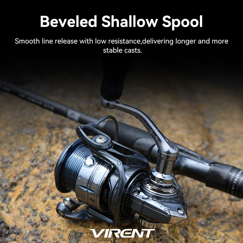 TSURINOYA Vielseitige Spinnrol – Kastking Reel Zephyr Bewertung und Preis