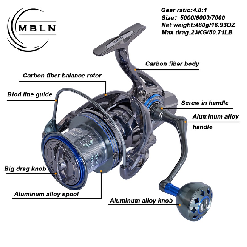 Heißer MBLN MBLN23KG Spinnroll – Abu Garcia Reel Revo Bewertung und Preis